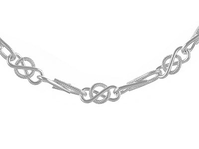 Chains